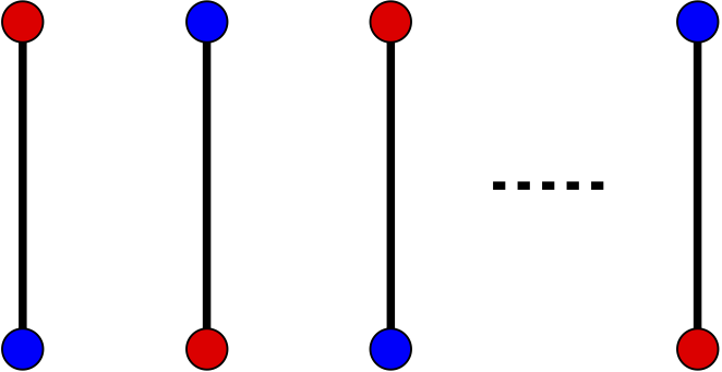 Graphic, representing a colored matching