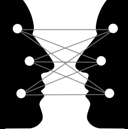 Graphic, showing a K_3,3 in two silhouetted faces
